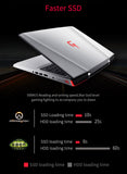 BBEN G16 Gaming Laptops Pro Windows10 computers 15.6" GTX1060 Intel Core i7 7700HQ DDR4 8G/16G/32G RAM 256G/512G SSD,1TB/2TB HDD