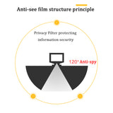 14 inch (310mm*174mm) Privacy Filter For 16:9 Laptop Notebook Anti-glare Screen protector Protective film Assessory